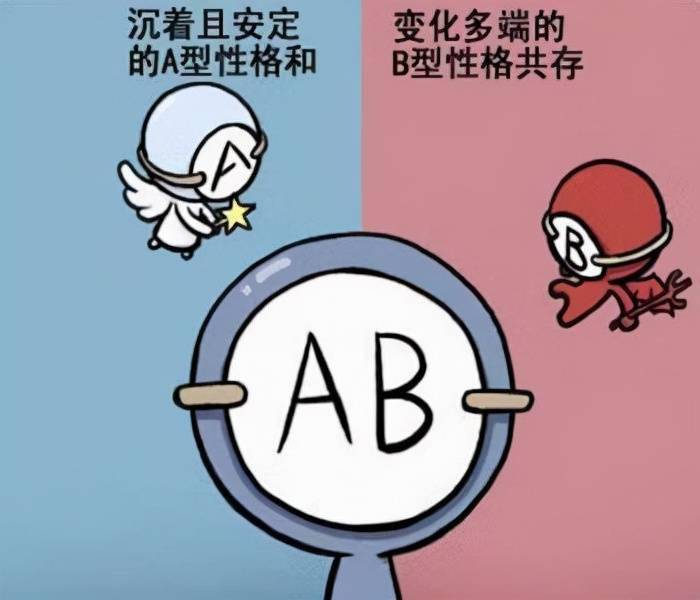 b型阴性血型是熊猫血吗_b型血人的性格特征分析_范增性格特征分析
