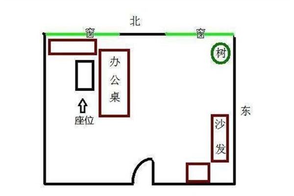 上海人均办公面积_老板办公室的风水_老板办公室面积大小风水