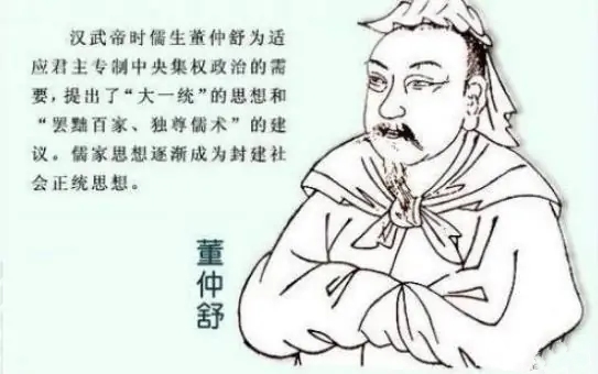 儒家思想是君权神授吗_儒家思想君臣_君权神授是不是儒家思想